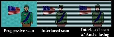 Illustration showing interlaced vs. progressive rendering