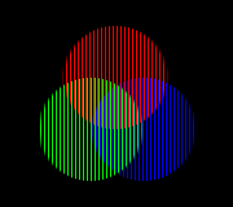 RGB color illusion demonstrating how the brain interpolates colors
